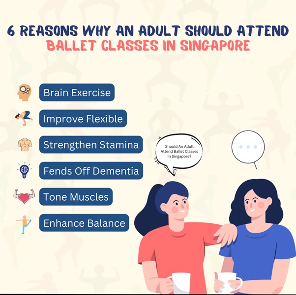 <strong>Should An Adult Attend Ballet Classes In Singapore?</strong>